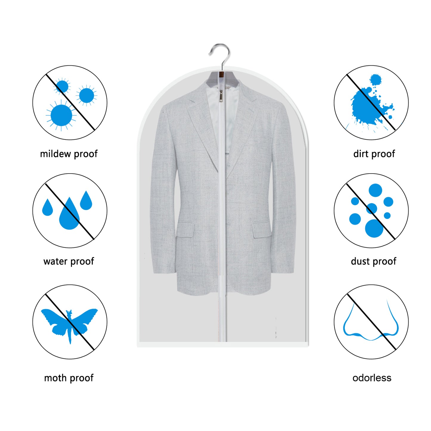MsKitchen Clear Garment Bags Clothes Covers Protecting Dusts for Storage Plastic Garment Bags Hanging Clothes Bags Dress Bag for Gowns Long with Zipper for Closet - 24'' x 40''/6Pack-12 Pack